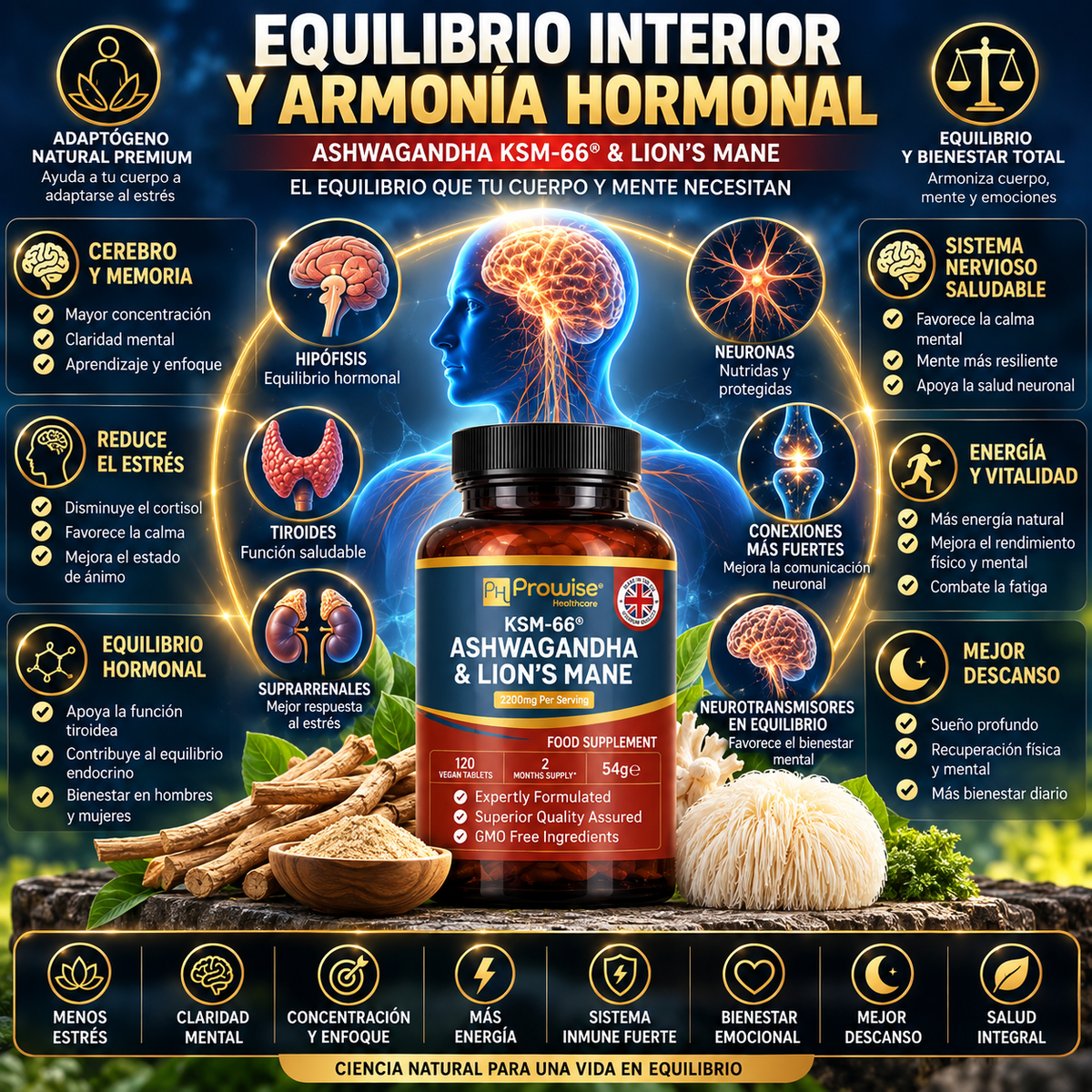 KSM 66 ASHWAGANDHA CON MELENA DE LEON 2200MG 120 TABLETAS